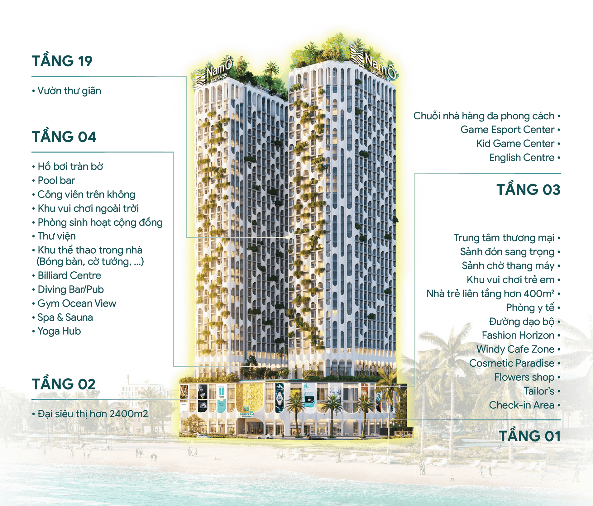 Tiện ích căn hộ Nam Ô Discovery Đà Nẵng
